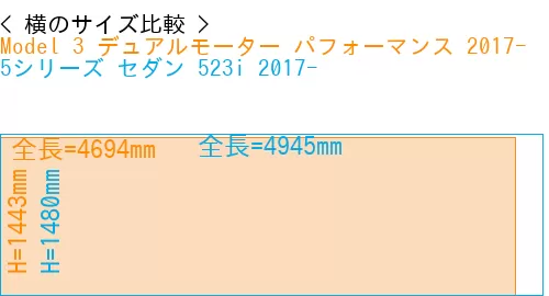 #Model 3 デュアルモーター パフォーマンス 2017- + 5シリーズ セダン 523i 2017-